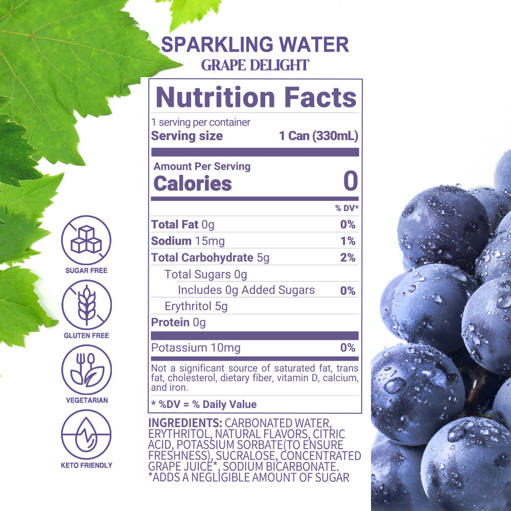 Grape Delight