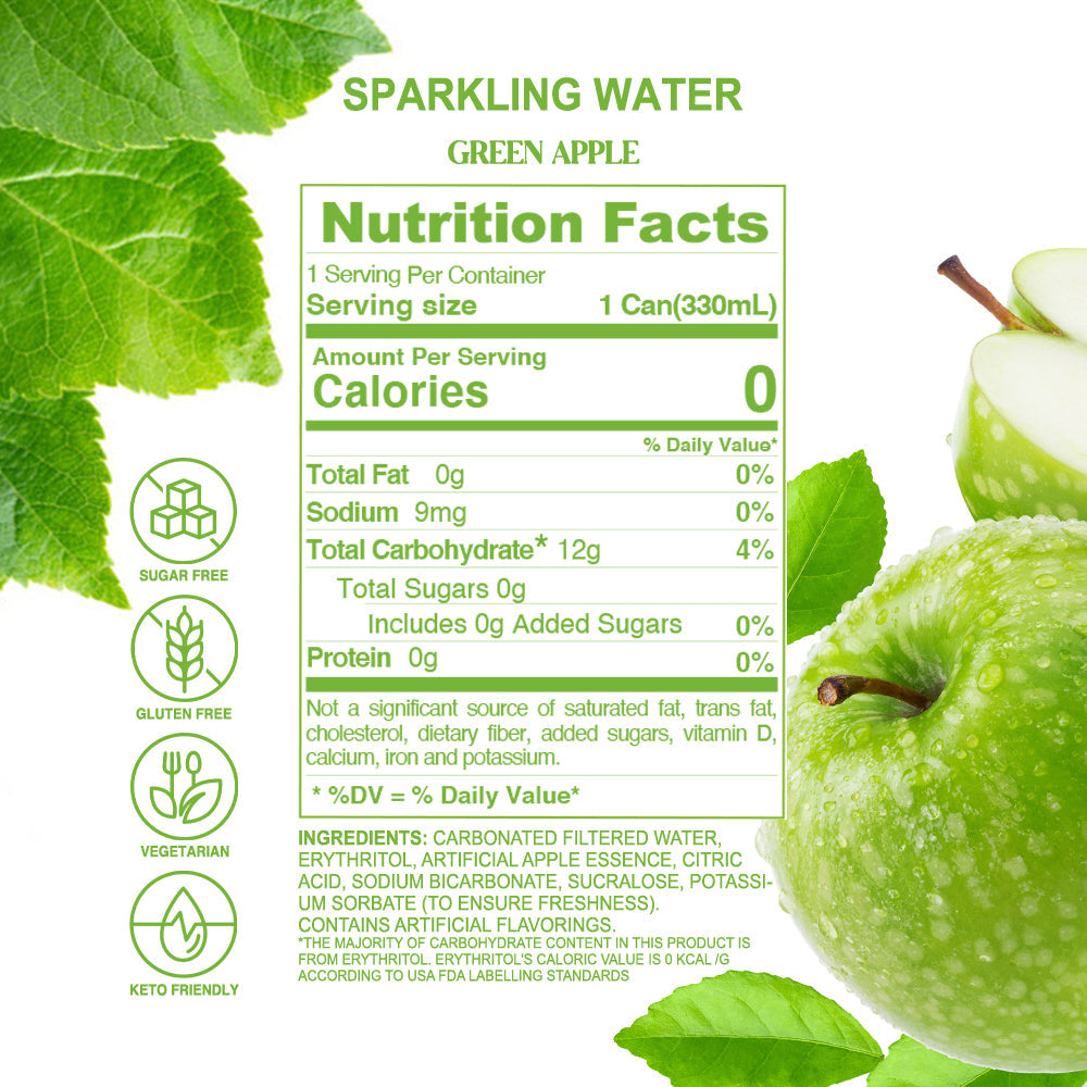 green apple nutrition facts