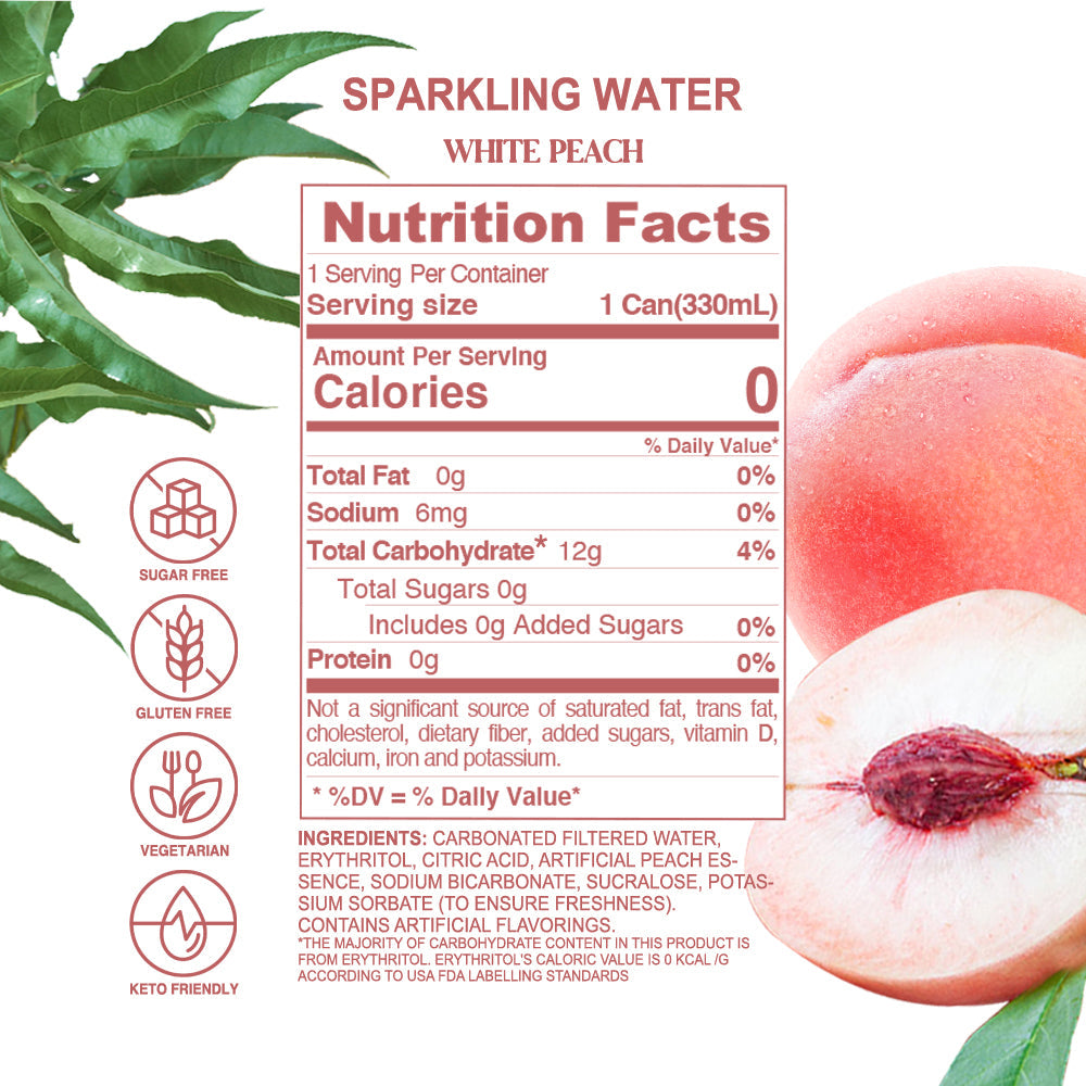 white peach nutrition facts