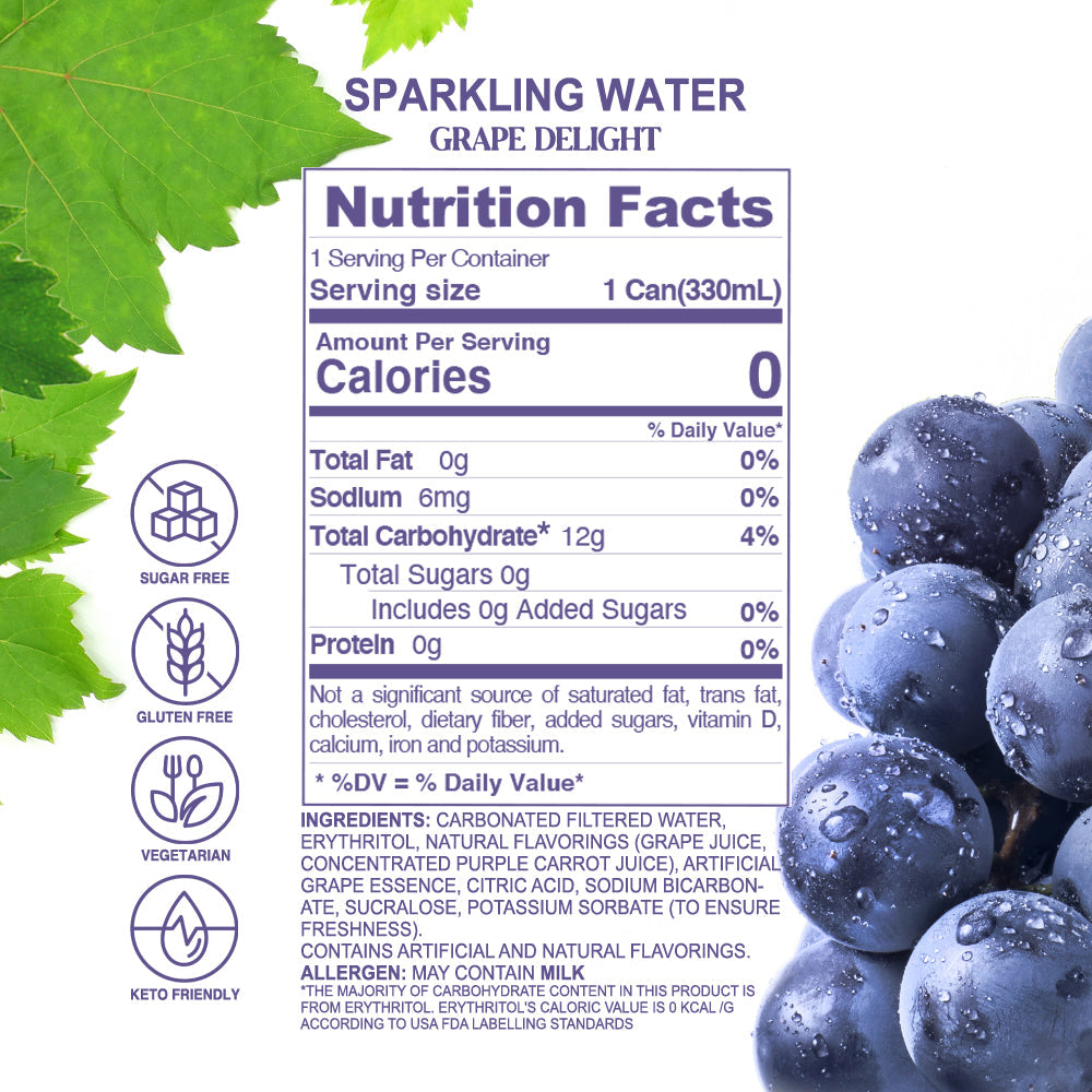 grape sparkling water nutrition facts