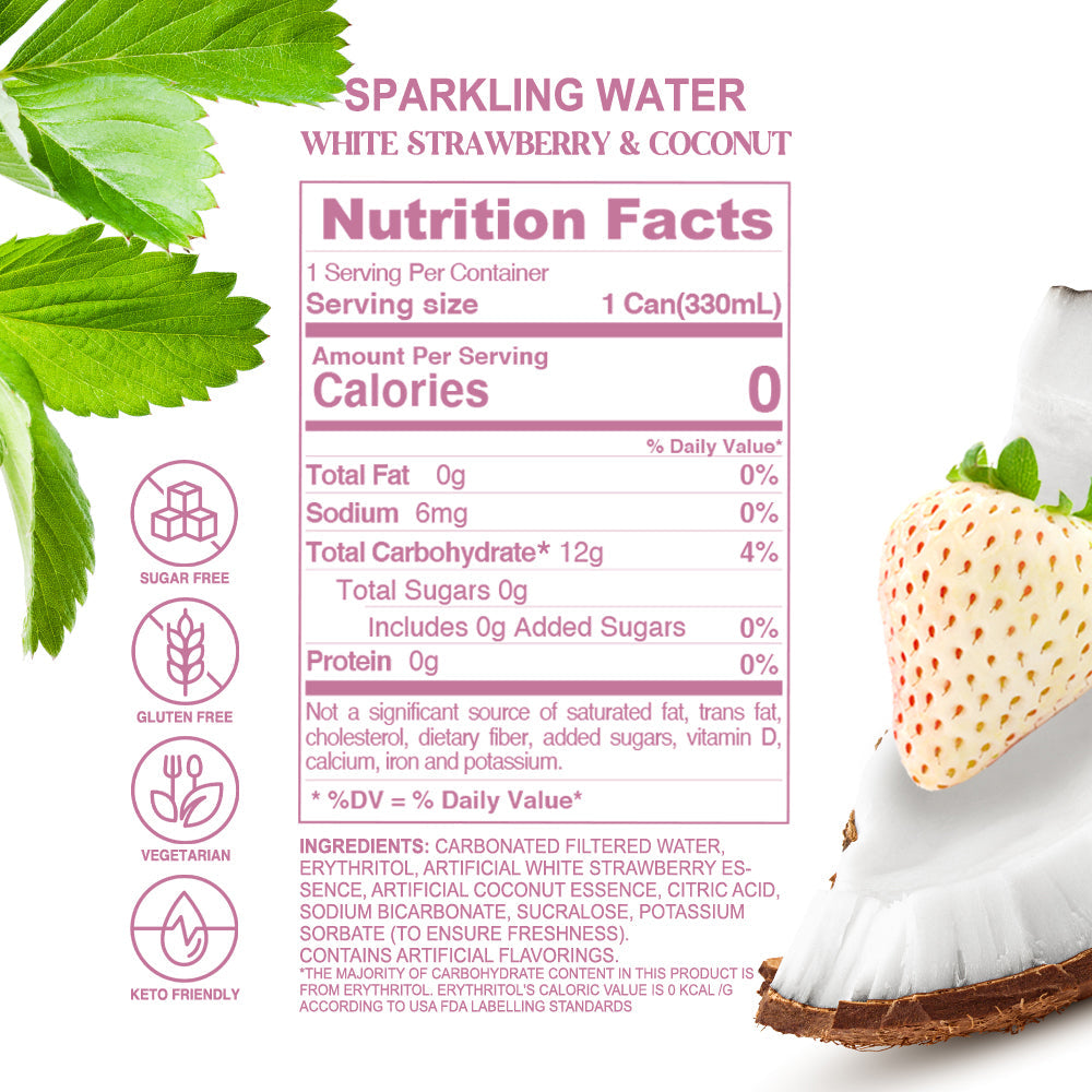 sparkling water nutrition facts